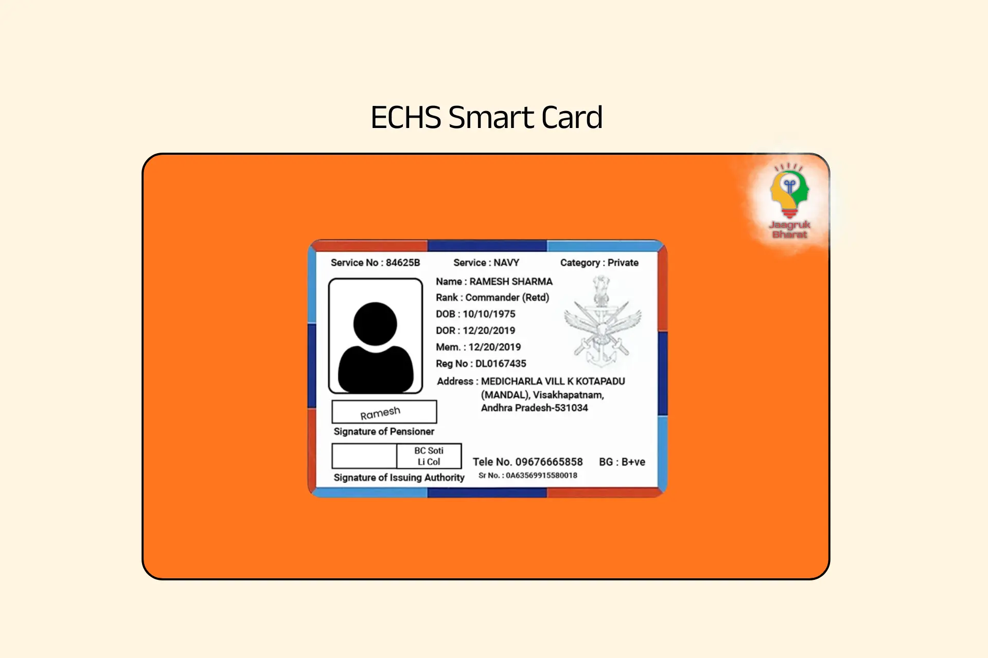 Echs Card ECHS Smart Card: Check Eligibility, Documents & Online Application