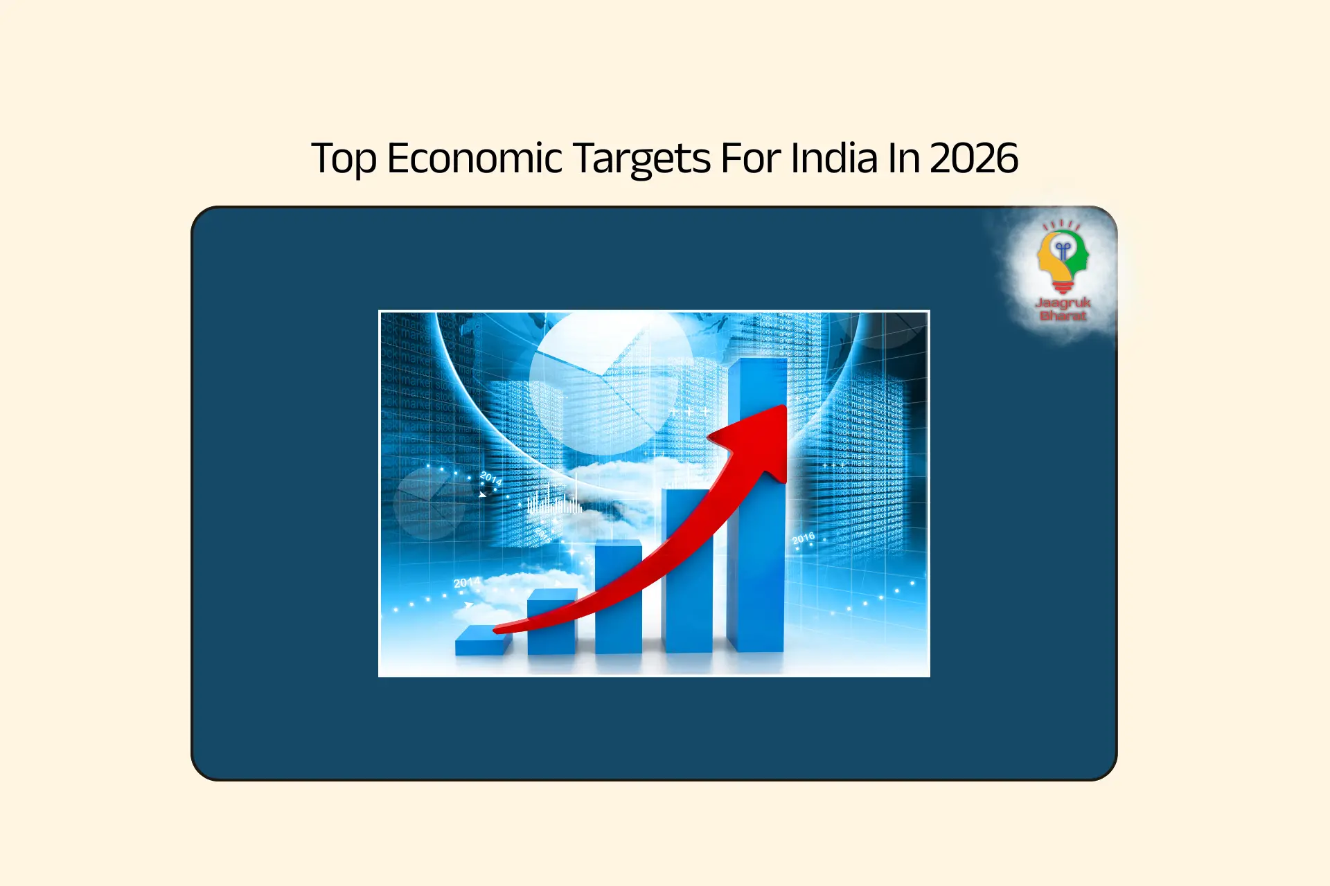Top Economic Targets For India In 2026